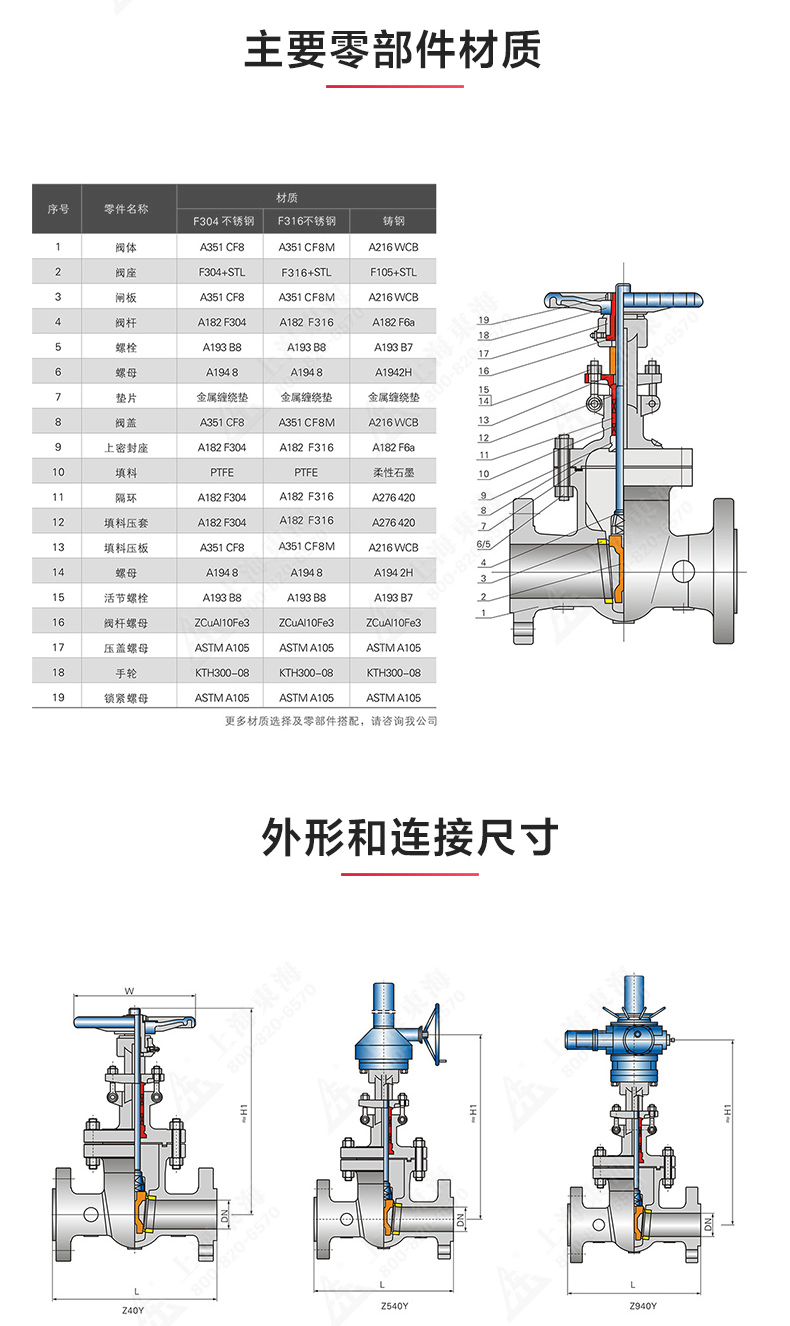 Z40型美标不锈钢闸阀_乐动在线平台结构图.jpg