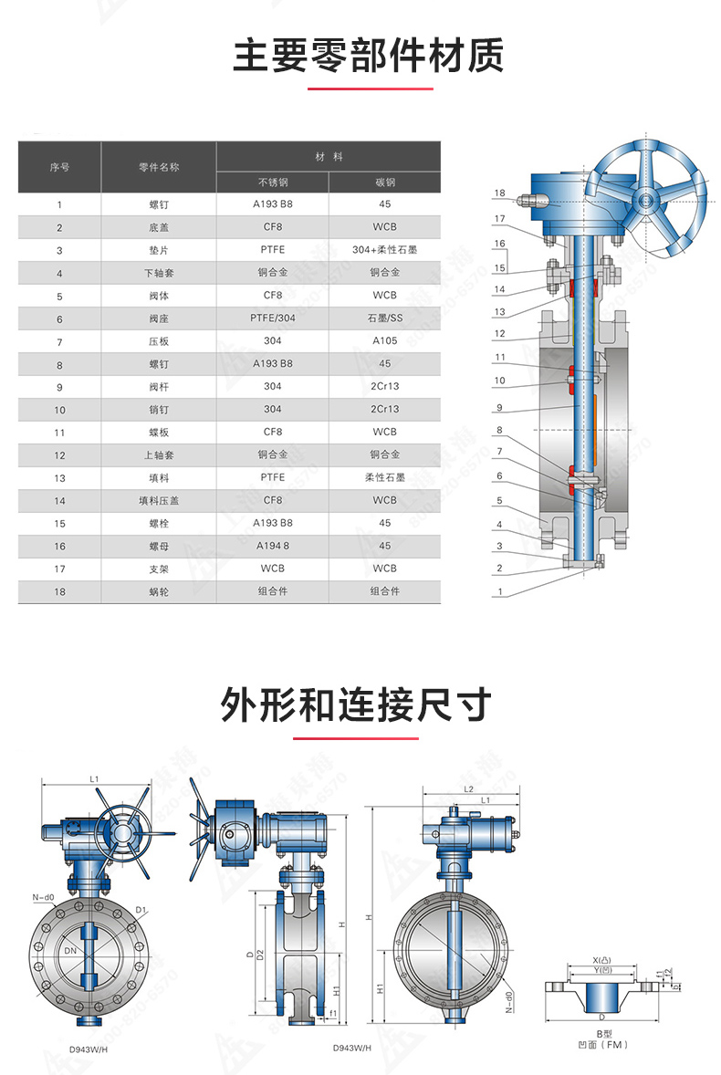 D343型国标三偏心法兰蝶阀_乐动在线平台结构图.jpg