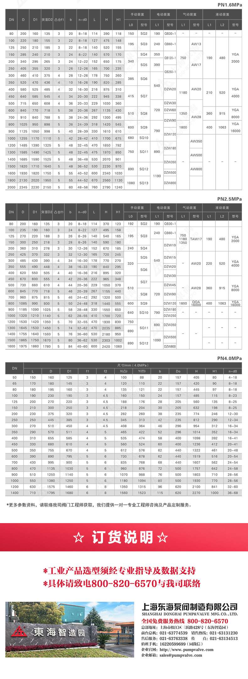 D343型国标三偏心法兰蝶阀_乐动在线平台外形尺寸.jpg