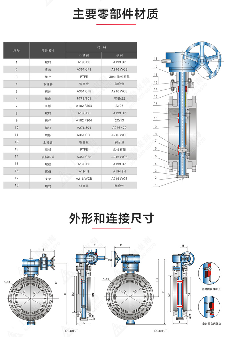 D343型美标三偏心法兰蝶阀_乐动在线平台结构图.jpg