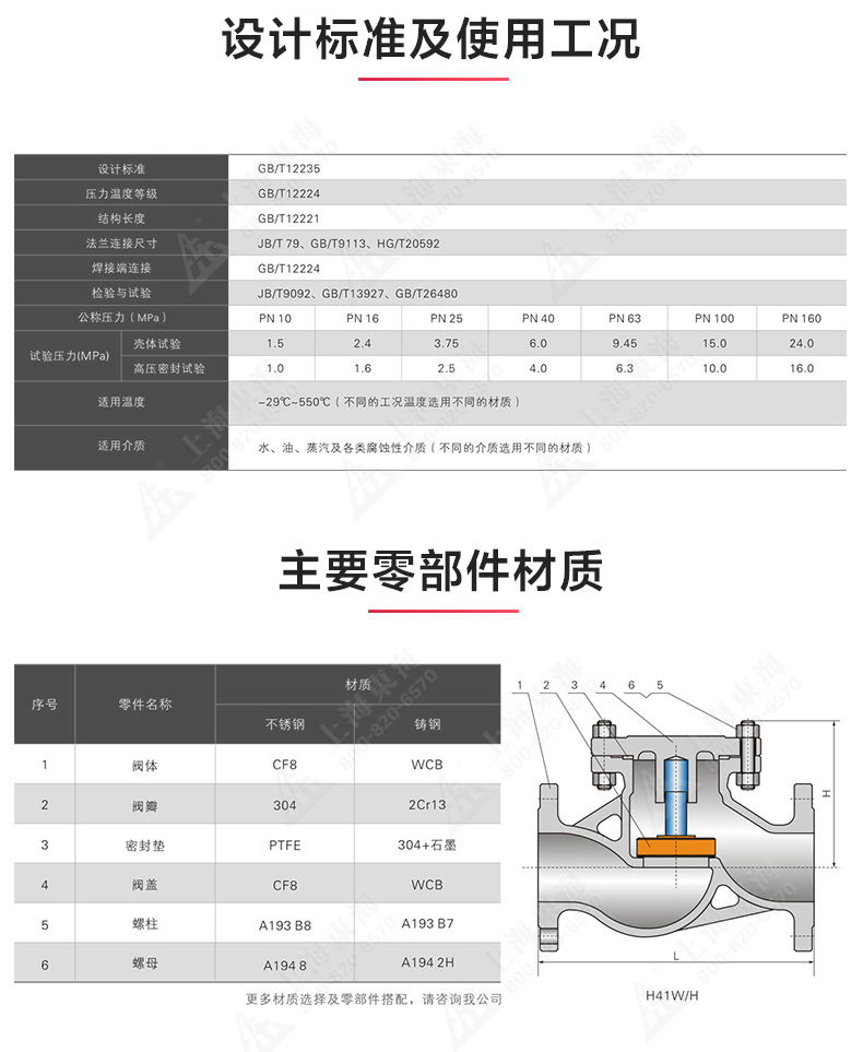 H41型国标升降式止回阀_乐动在线平台结构图.jpg