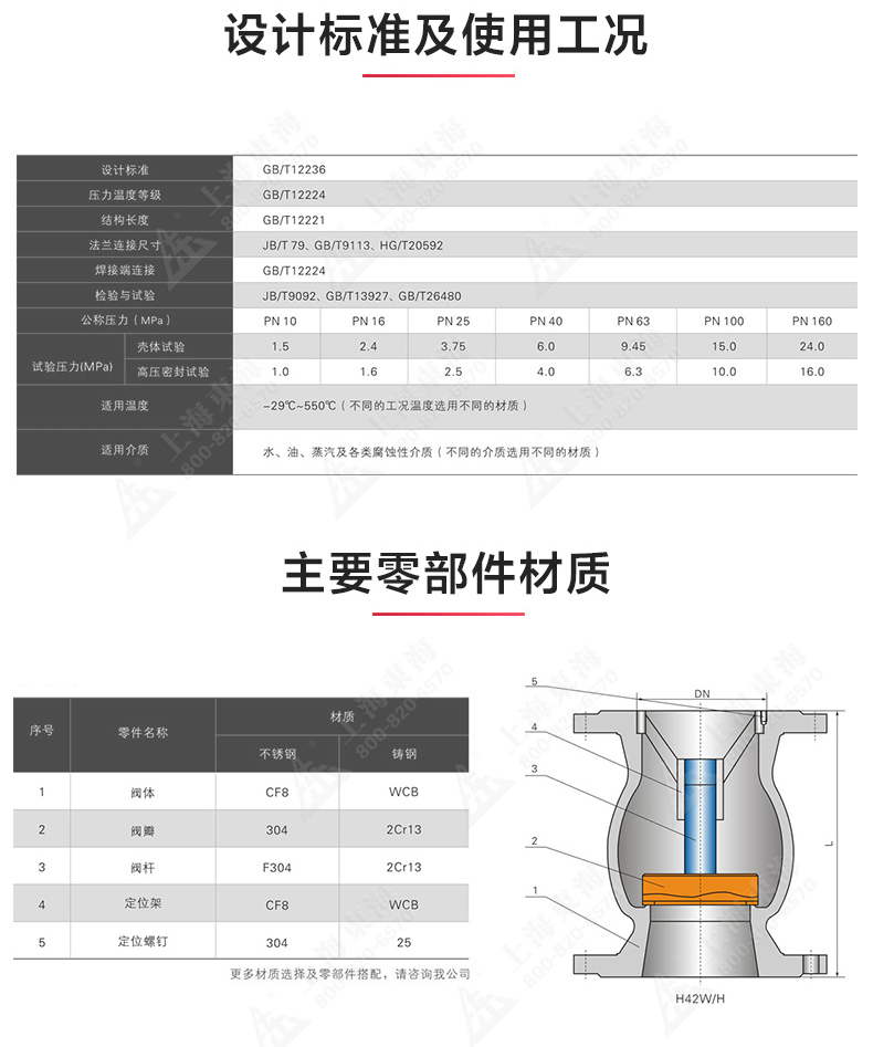 H42型国标立式止回阀_乐动在线平台结构图.jpg