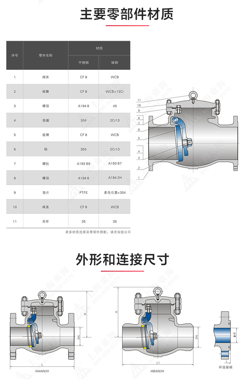 H44型国标旋启式止回阀_乐动在线平台结构图.jpg