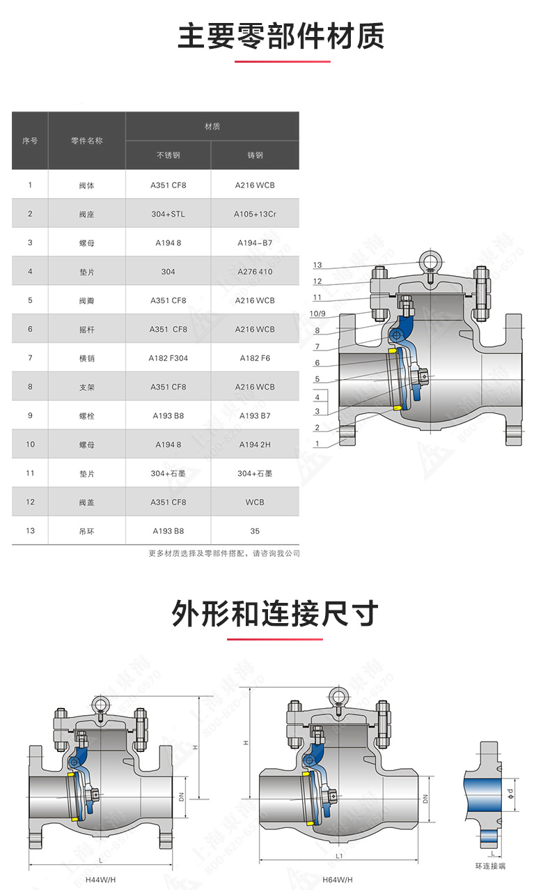 H44型美标旋启式止回阀_乐动在线平台结构图.jpg