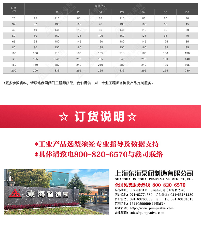 上展示放料阀_乐动在线平台外形尺寸.jpg