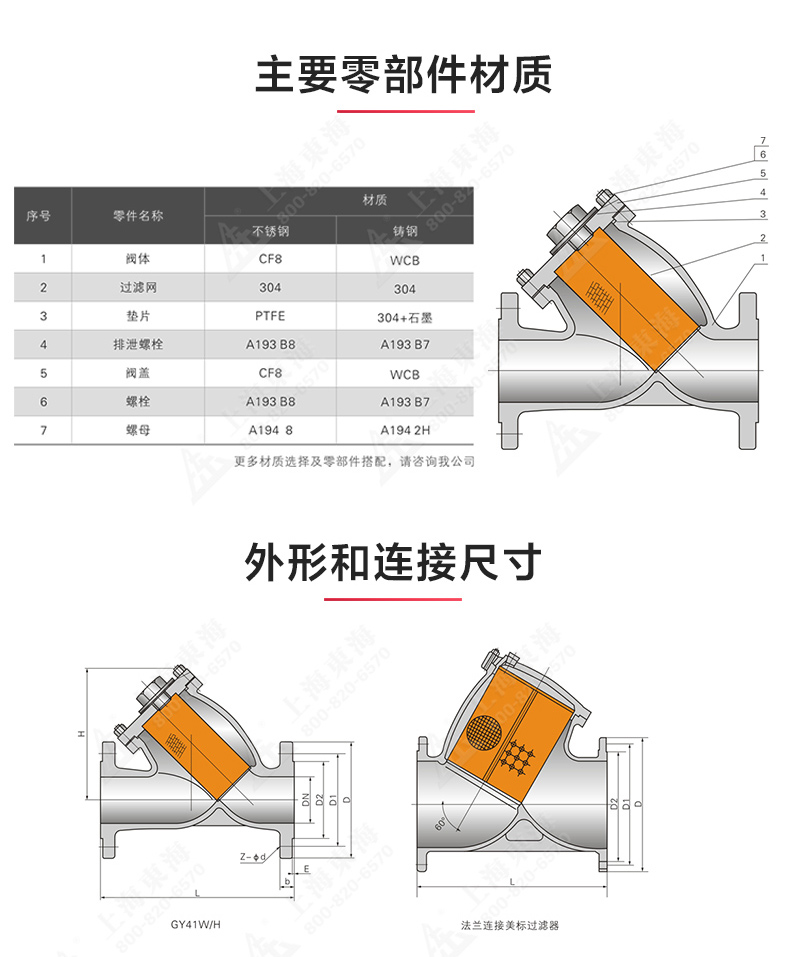 国标Y型过滤器_乐动在线平台结构图.jpg