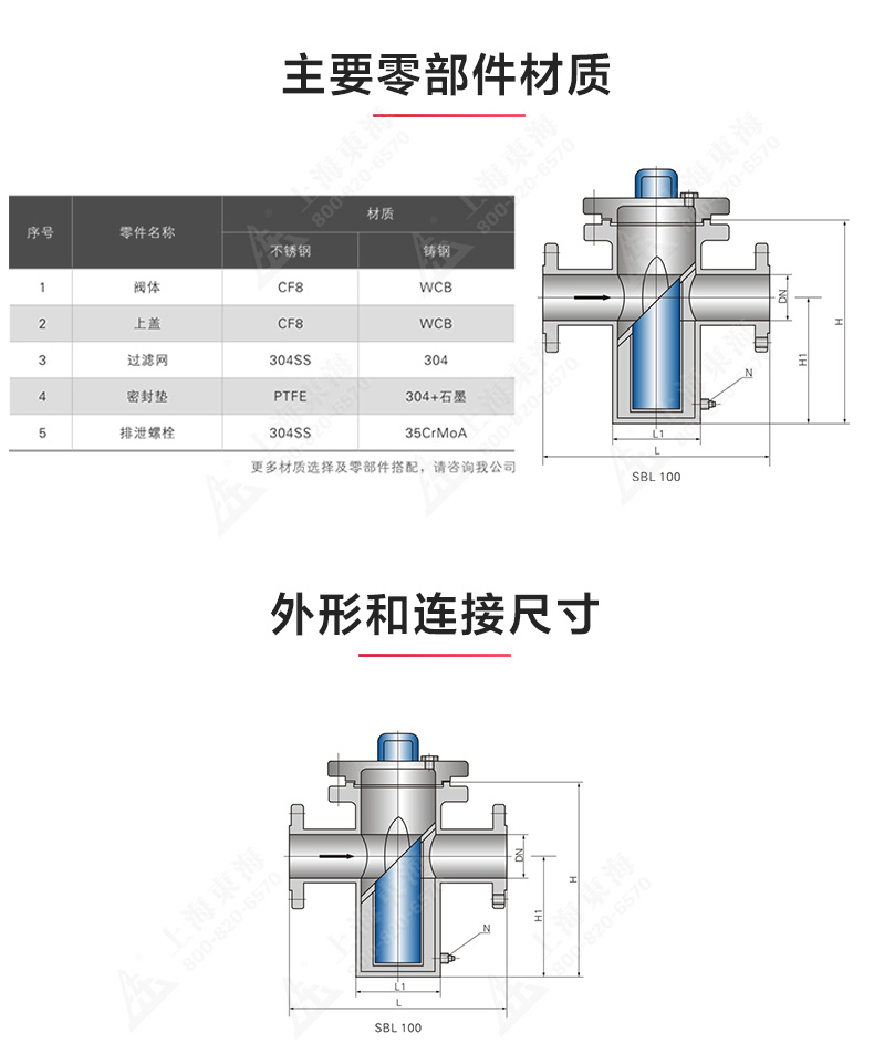 篮式过滤器_乐动在线平台结构图.jpg