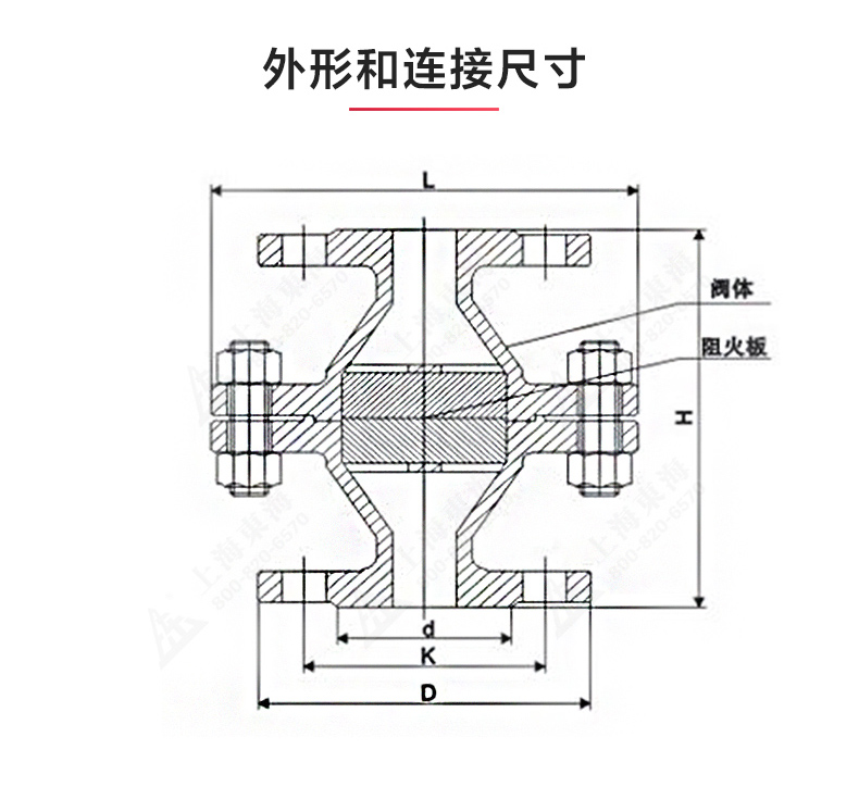 GZW-1不锈钢管道阻火器_乐动在线平台结构图.jpg