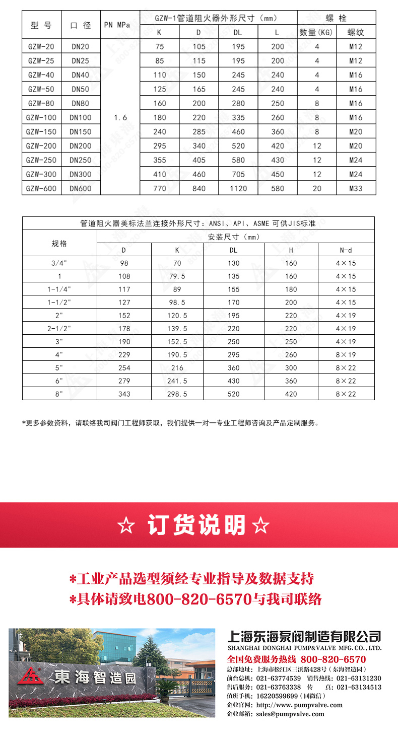 GZW-1不锈钢管道阻火器_乐动在线平台外形尺寸.jpg