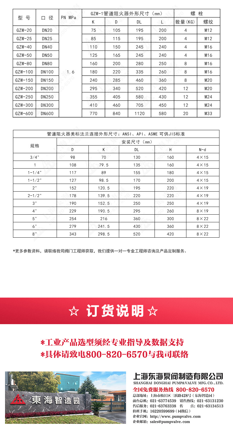 GZW-1铸钢管道阻火器_乐动在线平台外形尺寸.jpg