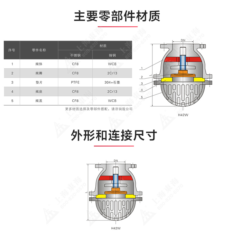 H42W型底阀_乐动在线平台结构图.jpg