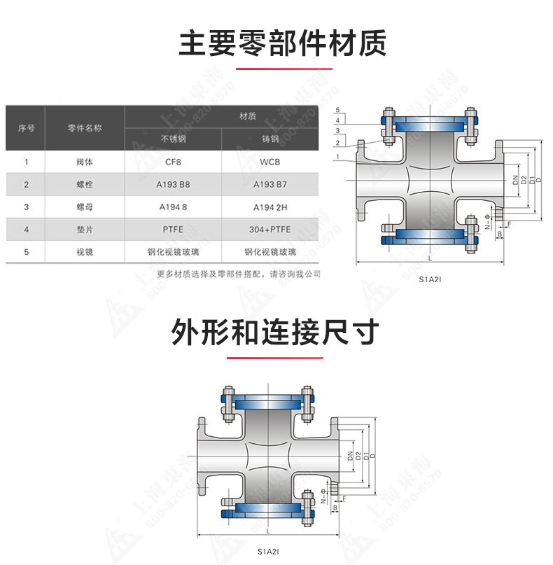 法兰管道视镜_乐动在线平台结构图.jpg