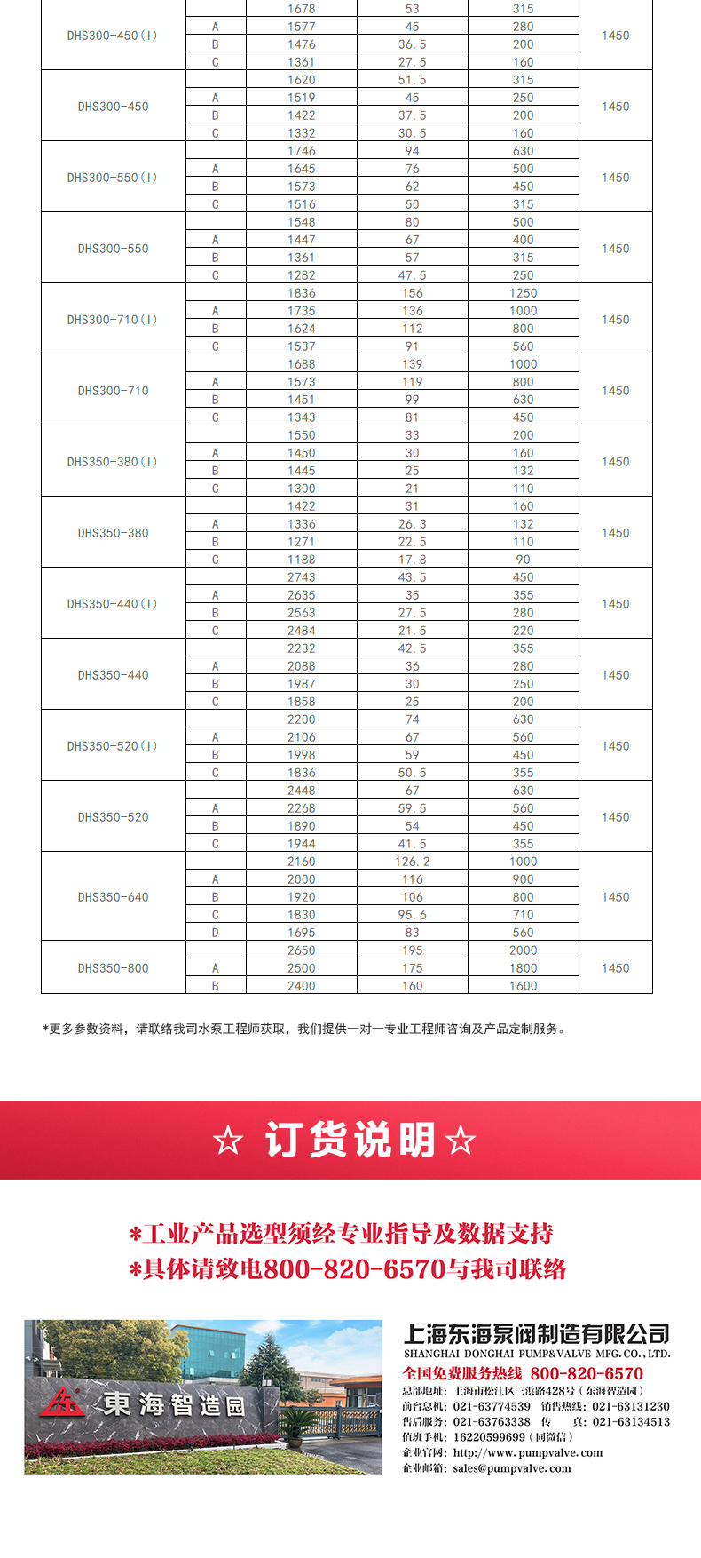 S级中开乐动(中国)_乐动在线平台选型目录.jpg