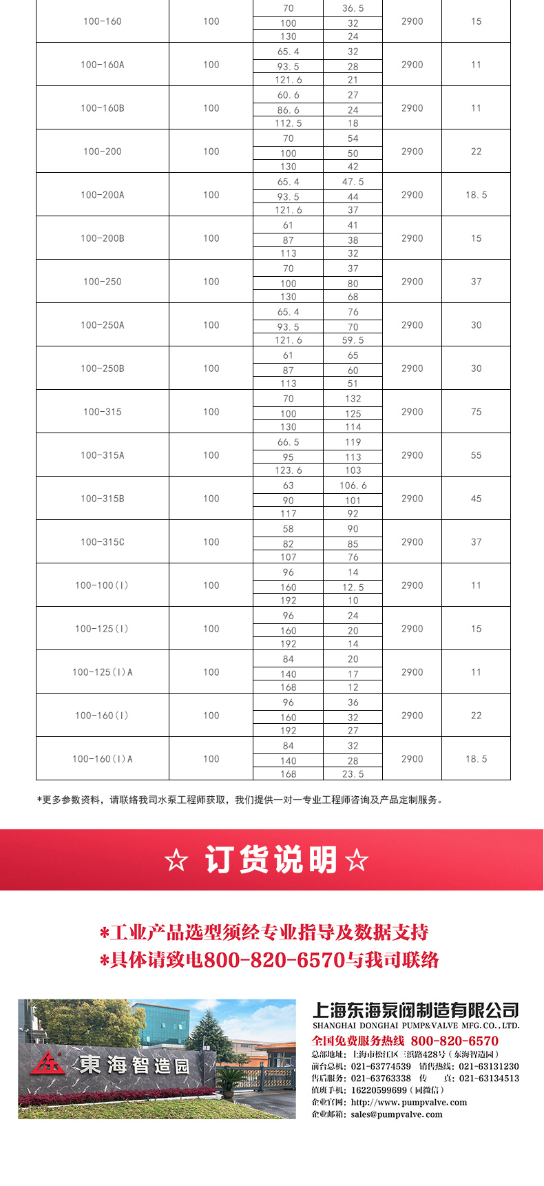 ISW型离心乐动(中国)_05.jpg