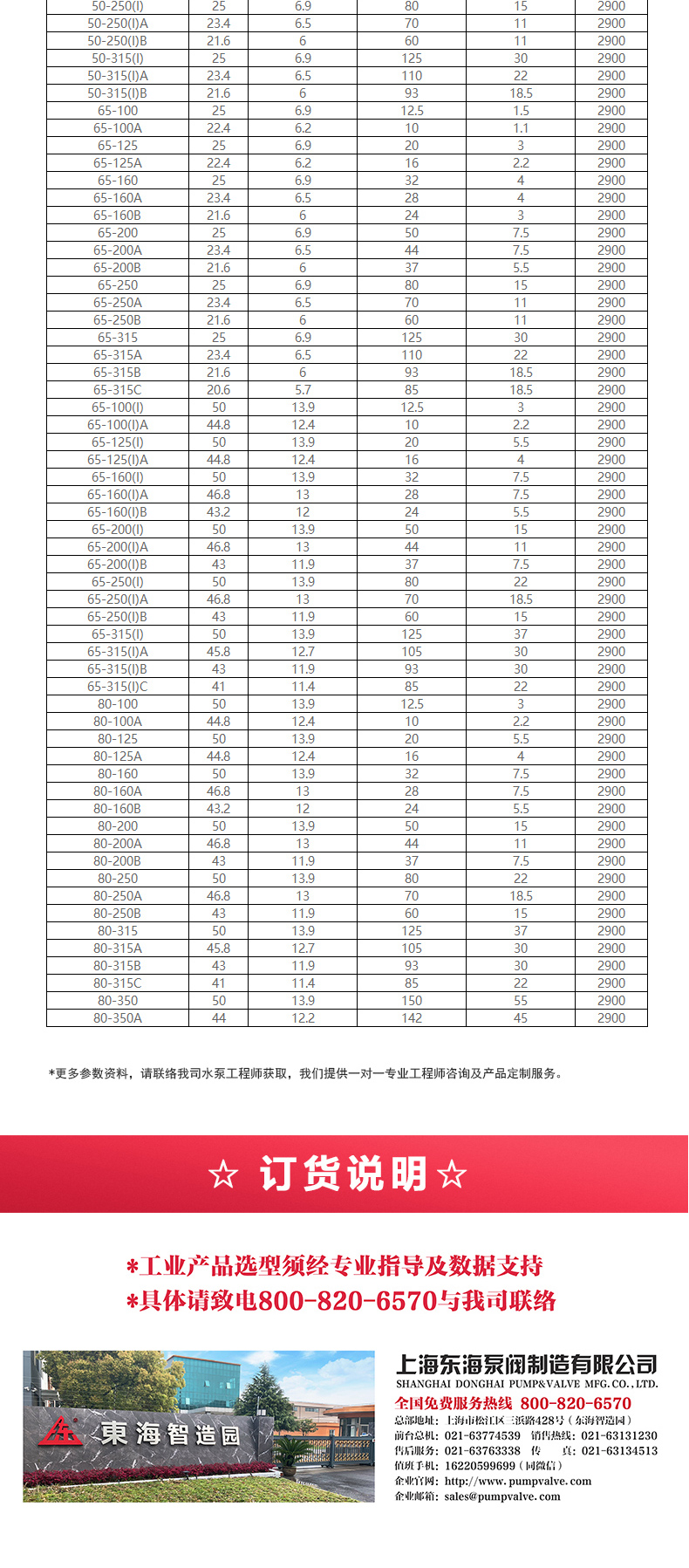 YG型油乐动(中国)_乐动在线平台选型目录2.jpg