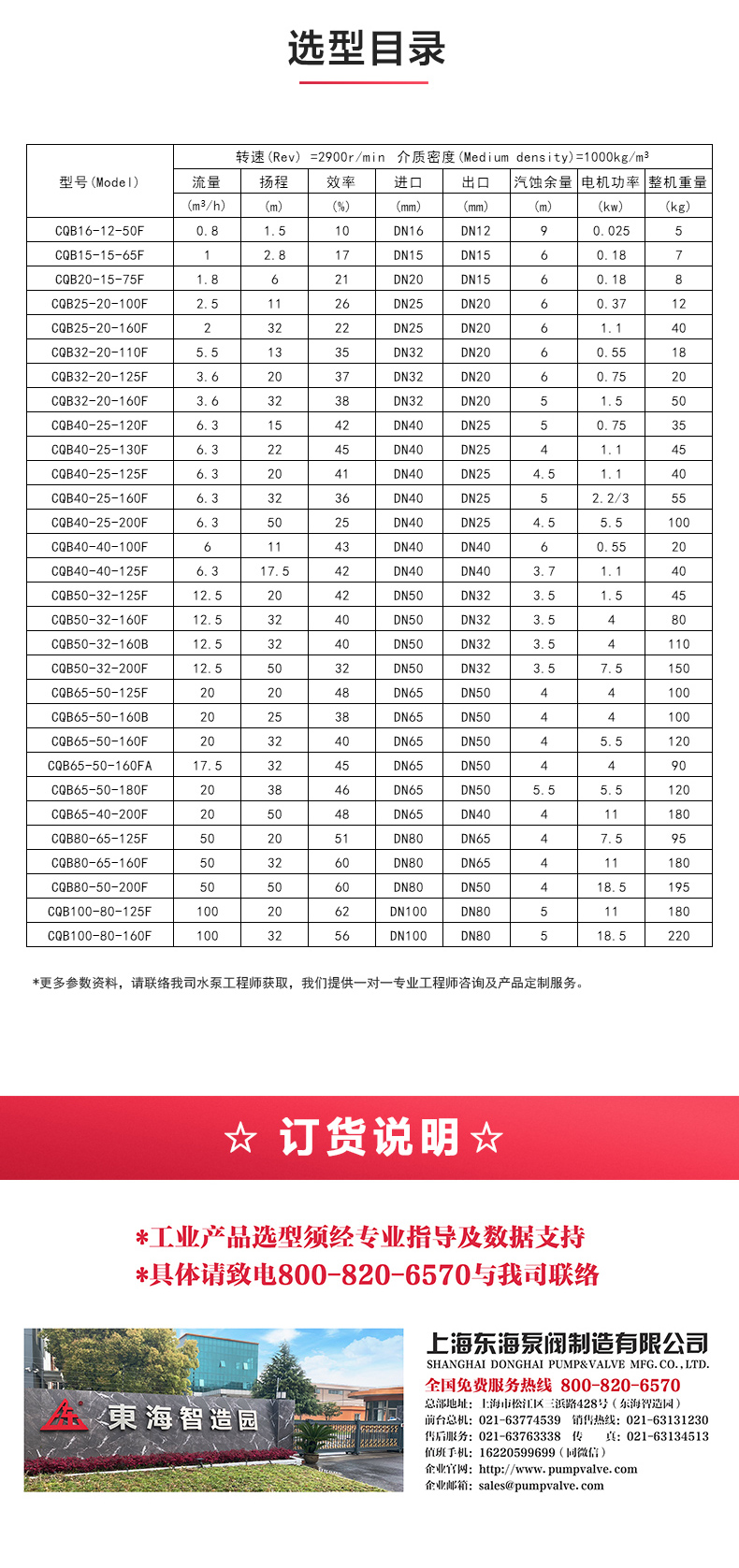 CQB-F型氟塑料磁力乐动(中国)_乐动在线平台选型目录.jpg