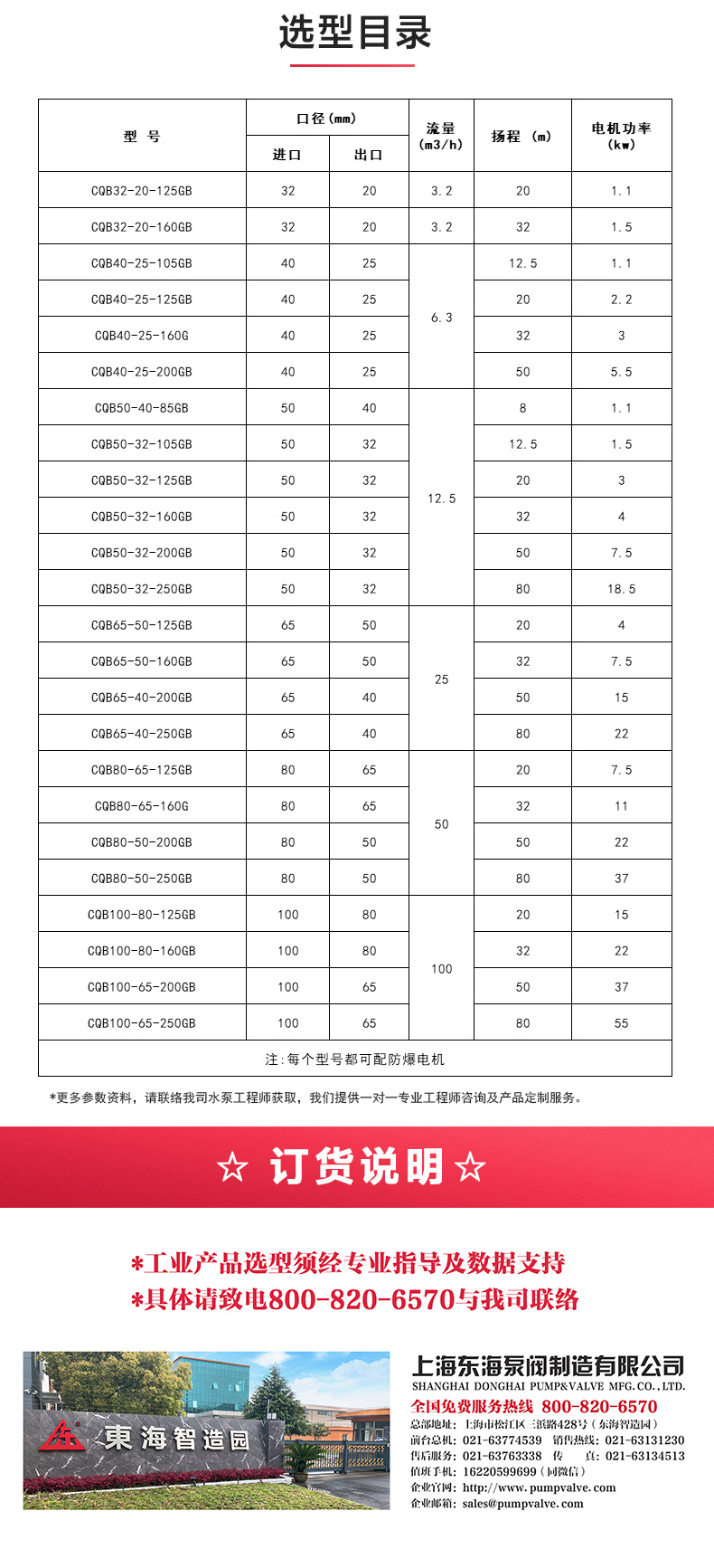 CQB-G型保温磁力乐动(中国)_乐动在线平台选型目录.jpg