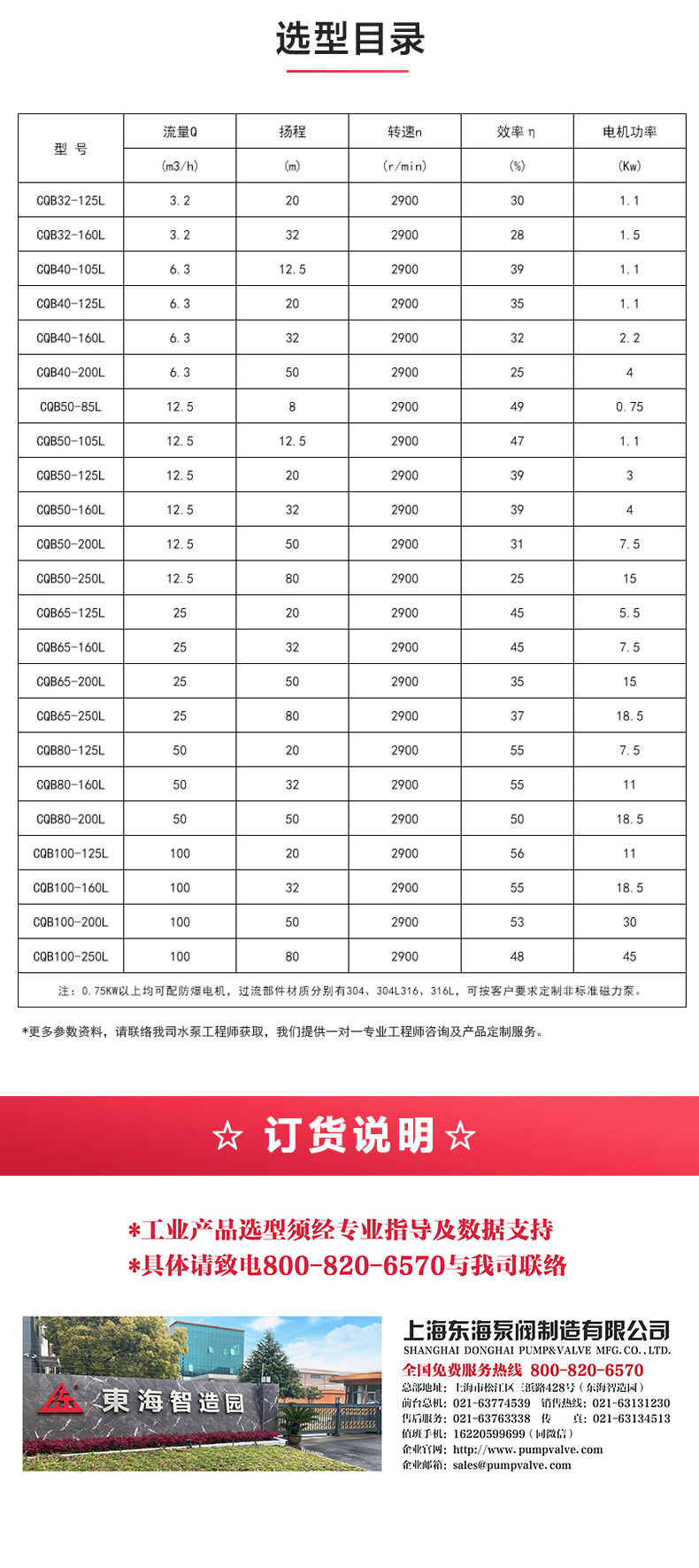 CQB-L型立式磁力乐动(中国)_乐动在线平台选型目录.jpg