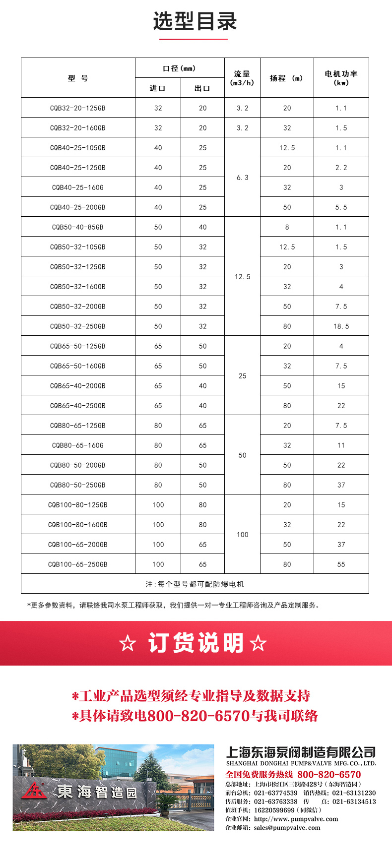 CQG型保温磁力乐动(中国)_乐动在线平台选型目录.jpg