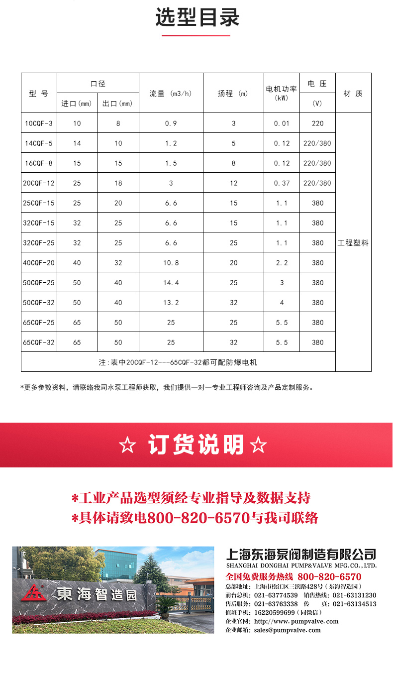 CQ型工程塑料磁力乐动(中国)_乐动在线平台选型目录.jpg