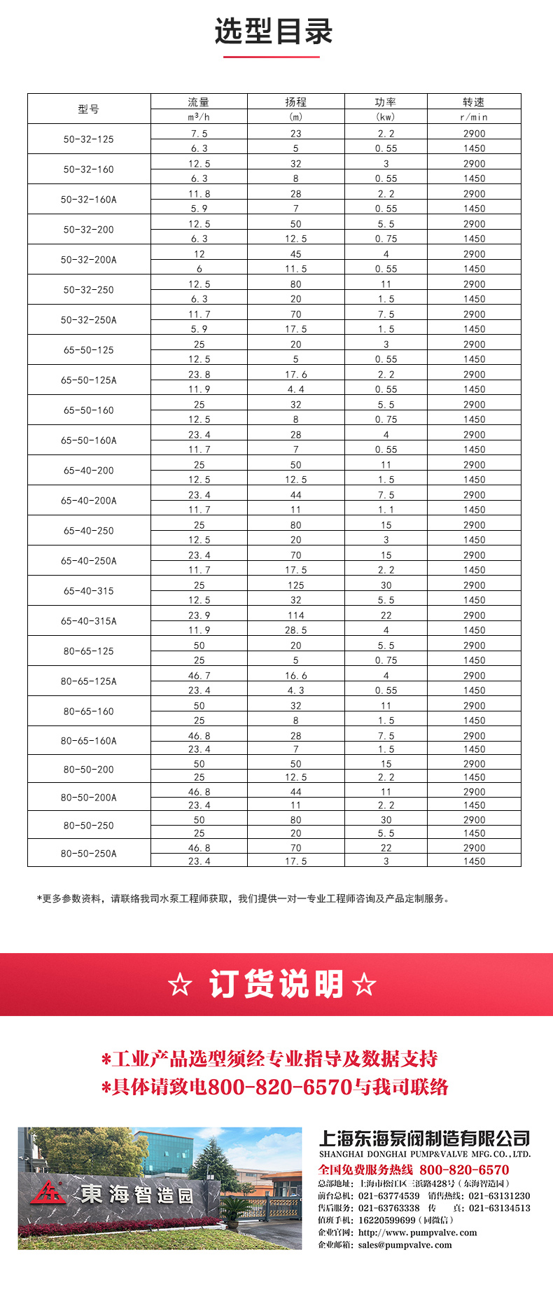 IH型化工乐动(中国)_乐动在线平台选型目录.jpg