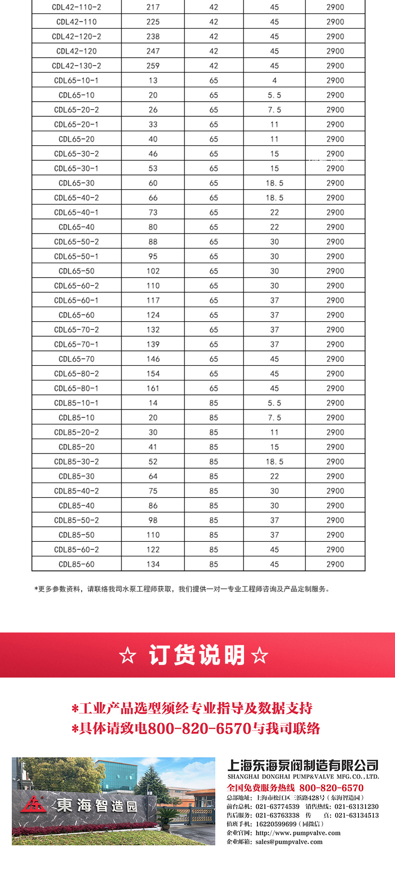 CDLF型立式多级离心乐动(中国)_乐动在线平台选型目录2.jpg