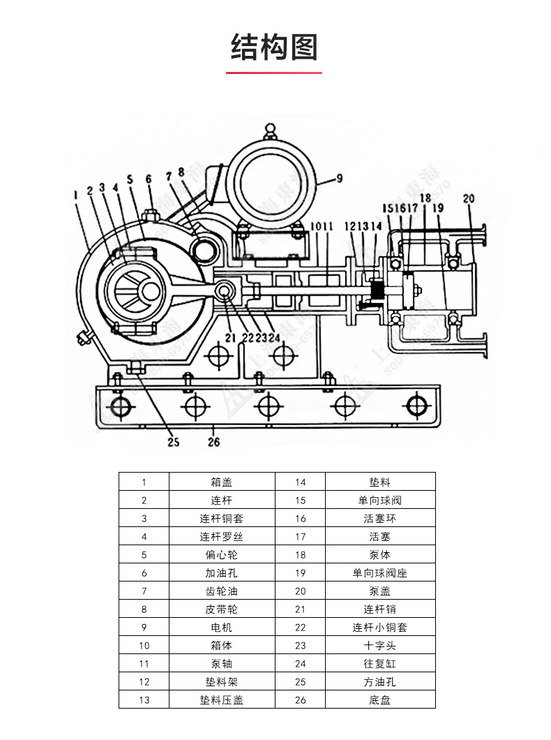 W1型往复乐动(中国)_乐动在线平台结构图.jpg