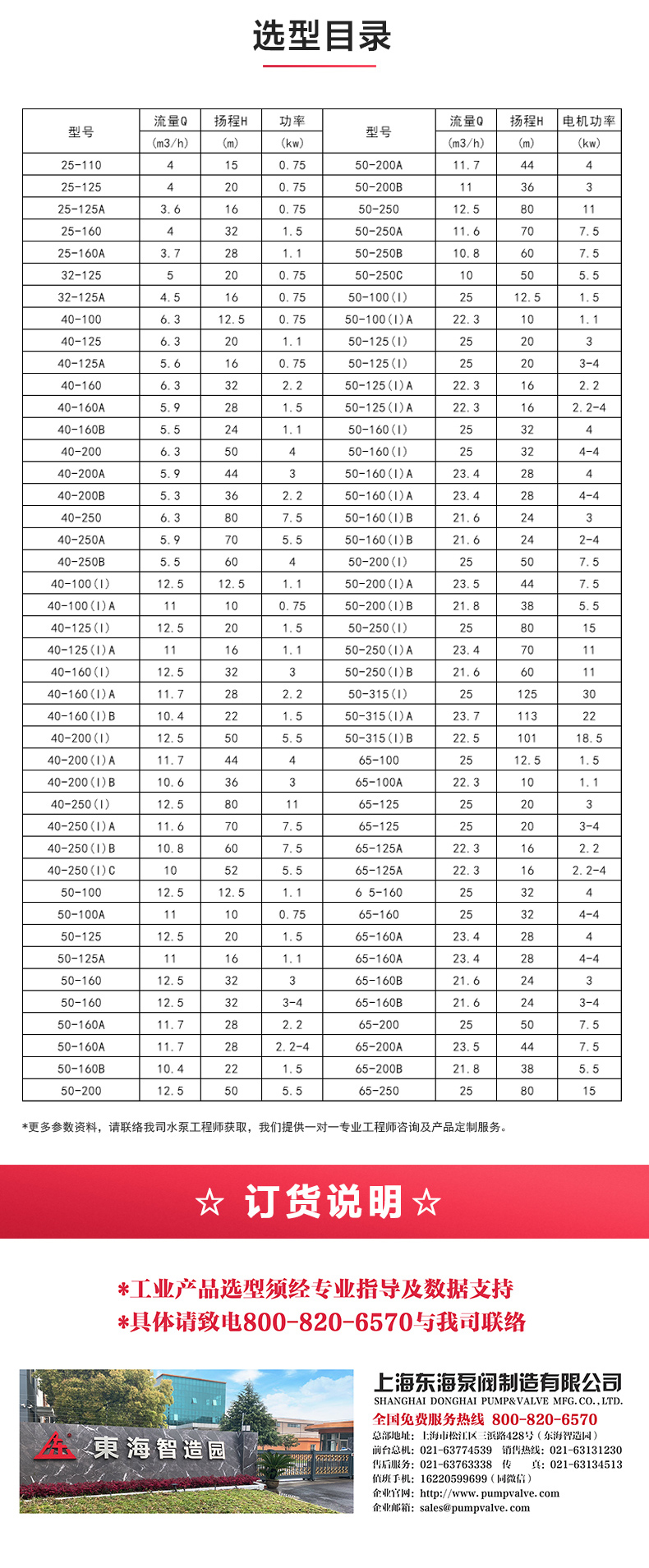 SPG型屏蔽乐动(中国)_乐动在线平台选型目录.jpg