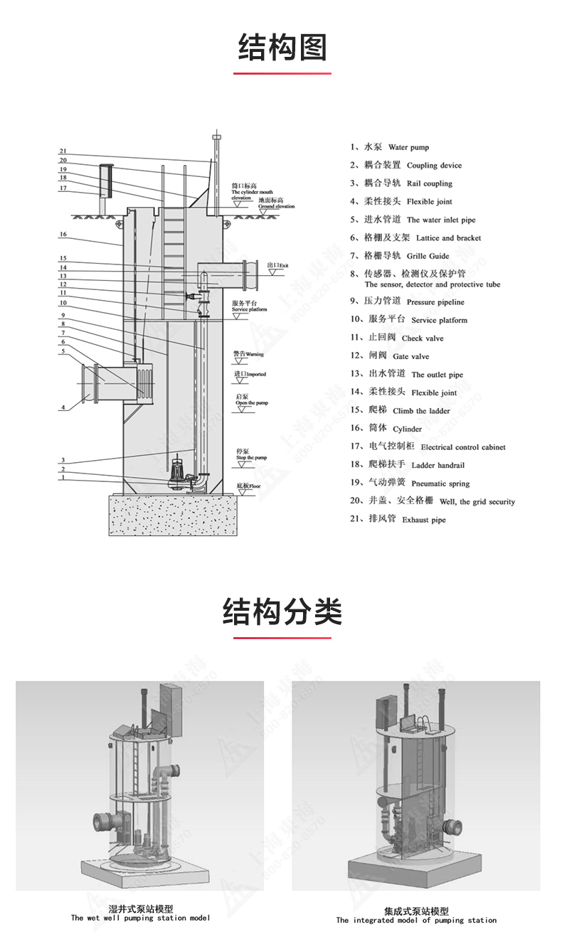 一体式乐动(中国)站_03.jpg