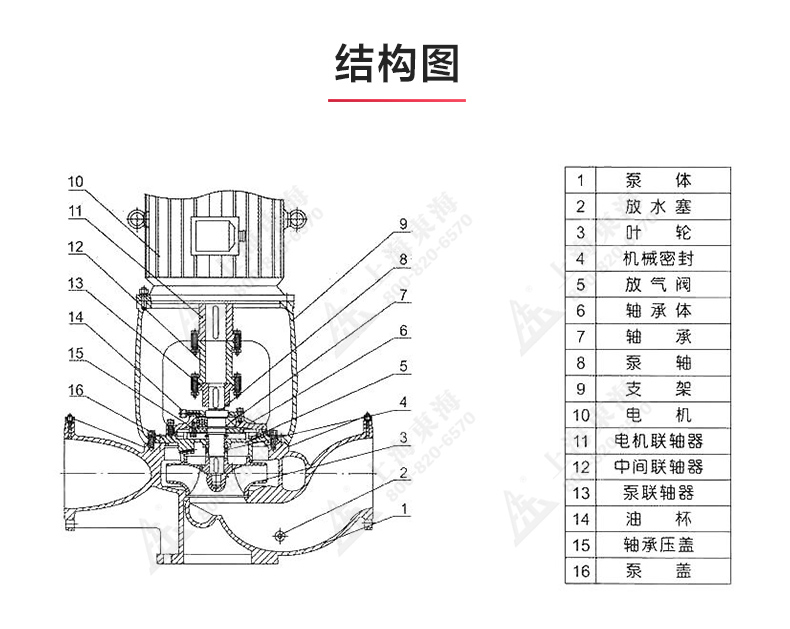 ISGB便拆式管道离心乐动(中国)_03.jpg