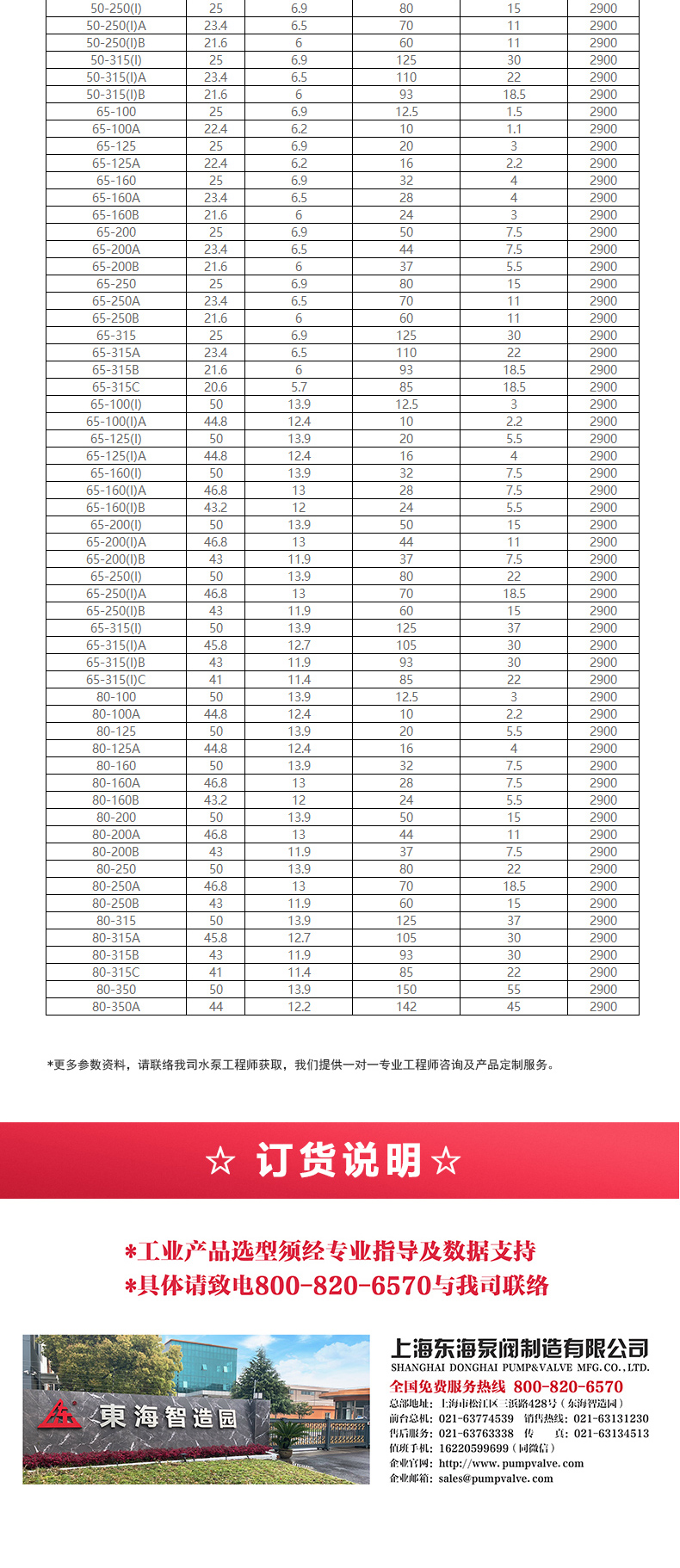 ISG型离心乐动(中国)_乐动在线平台选型目录2.jpg