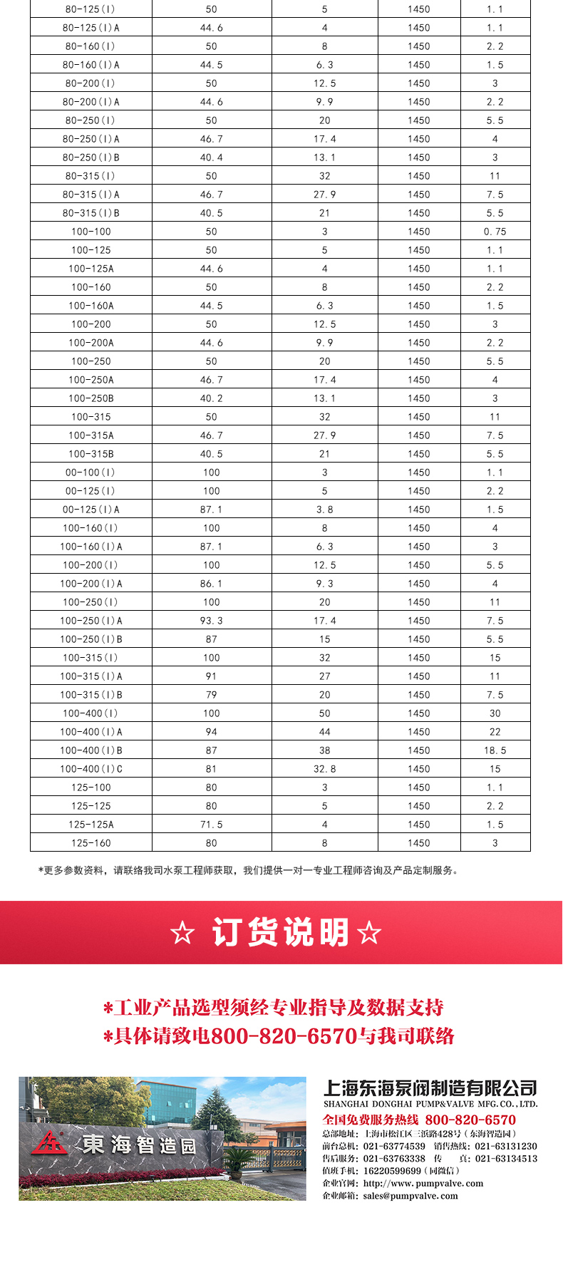 ISWD型离心乐动(中国)_05.jpg