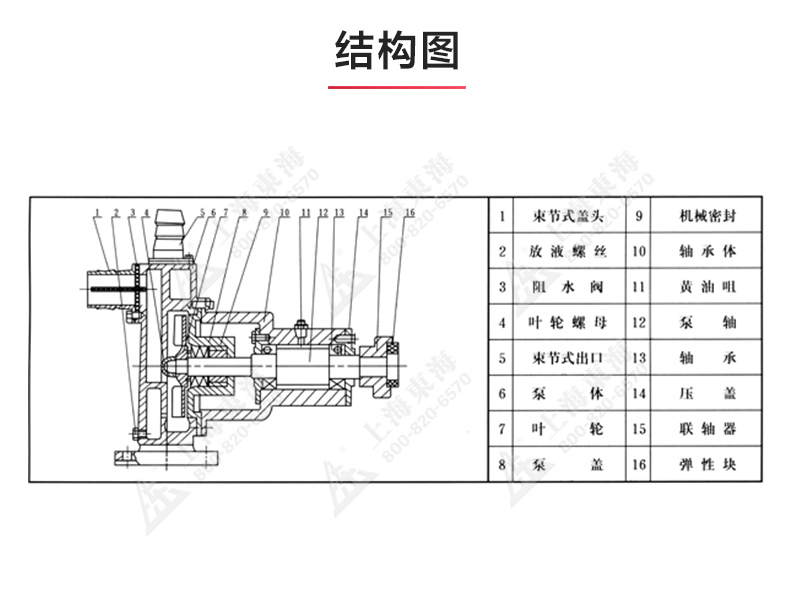 JMZ型移动式自吸酒乐动(中国)_03.jpg