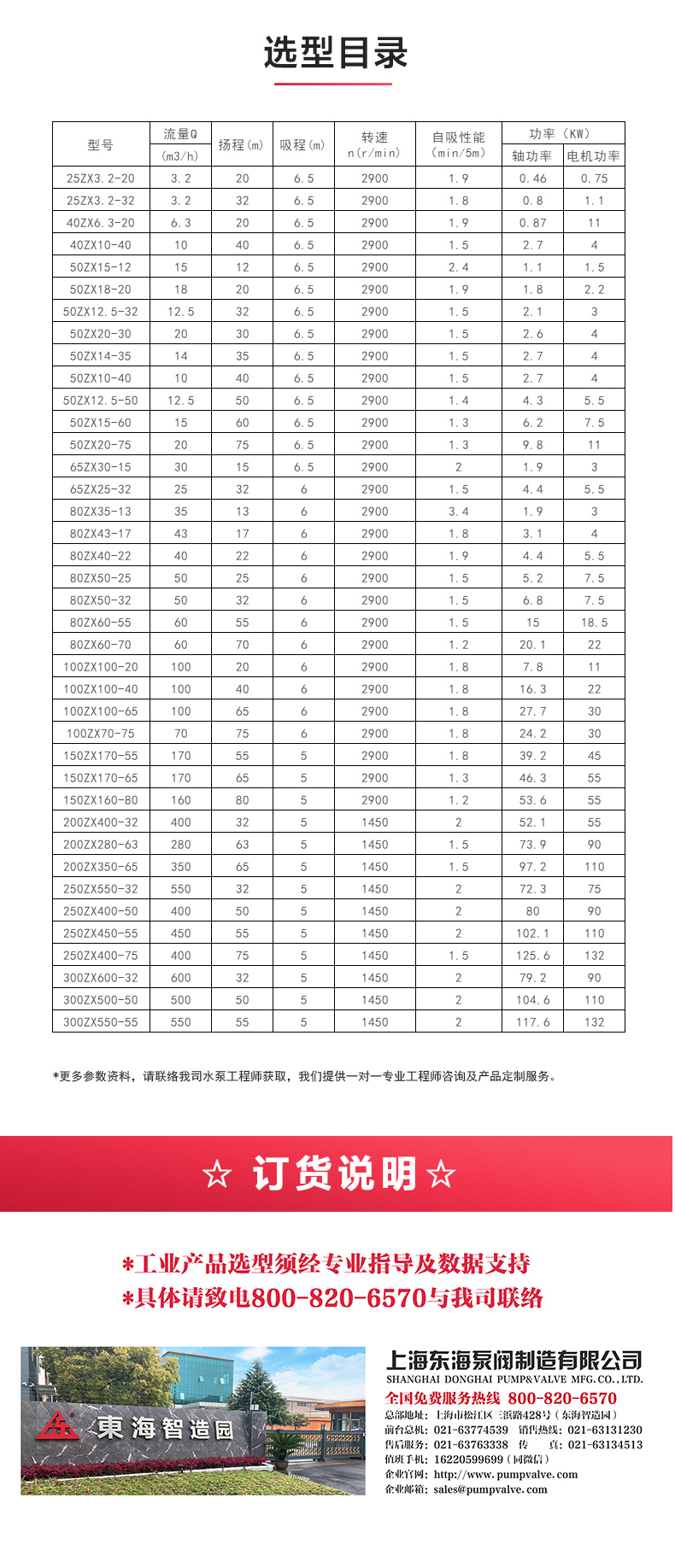 ZXL型自吸乐动(中国)_04.jpg