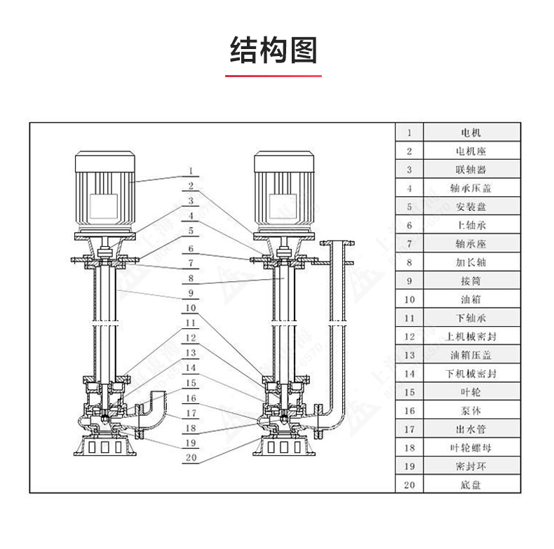 NL型污水泥浆乐动(中国)_03.jpg