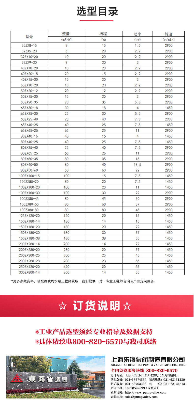 ZW型不锈钢自吸排污乐动(中国)_04.jpg