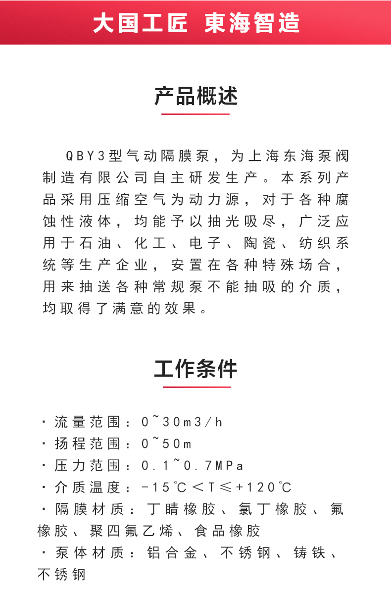 QBY3型气动隔膜乐动(中国)_02.jpg