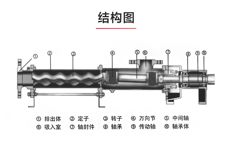 I-1B型浓浆乐动(中国)_03.jpg