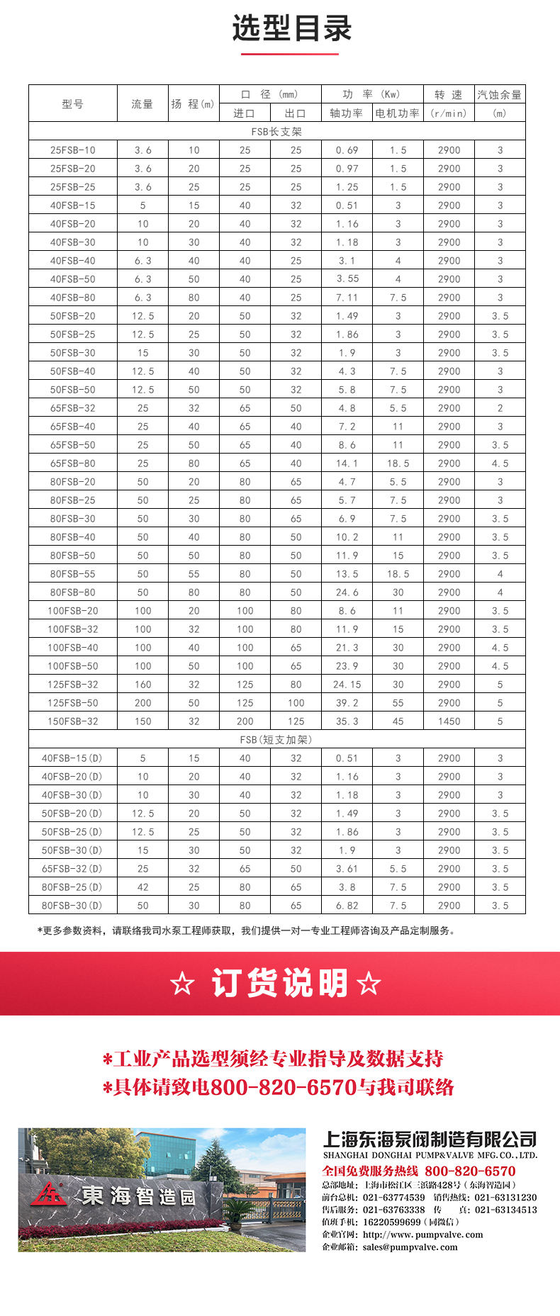 FSB型玻璃钢离心乐动(中国)_04.jpg