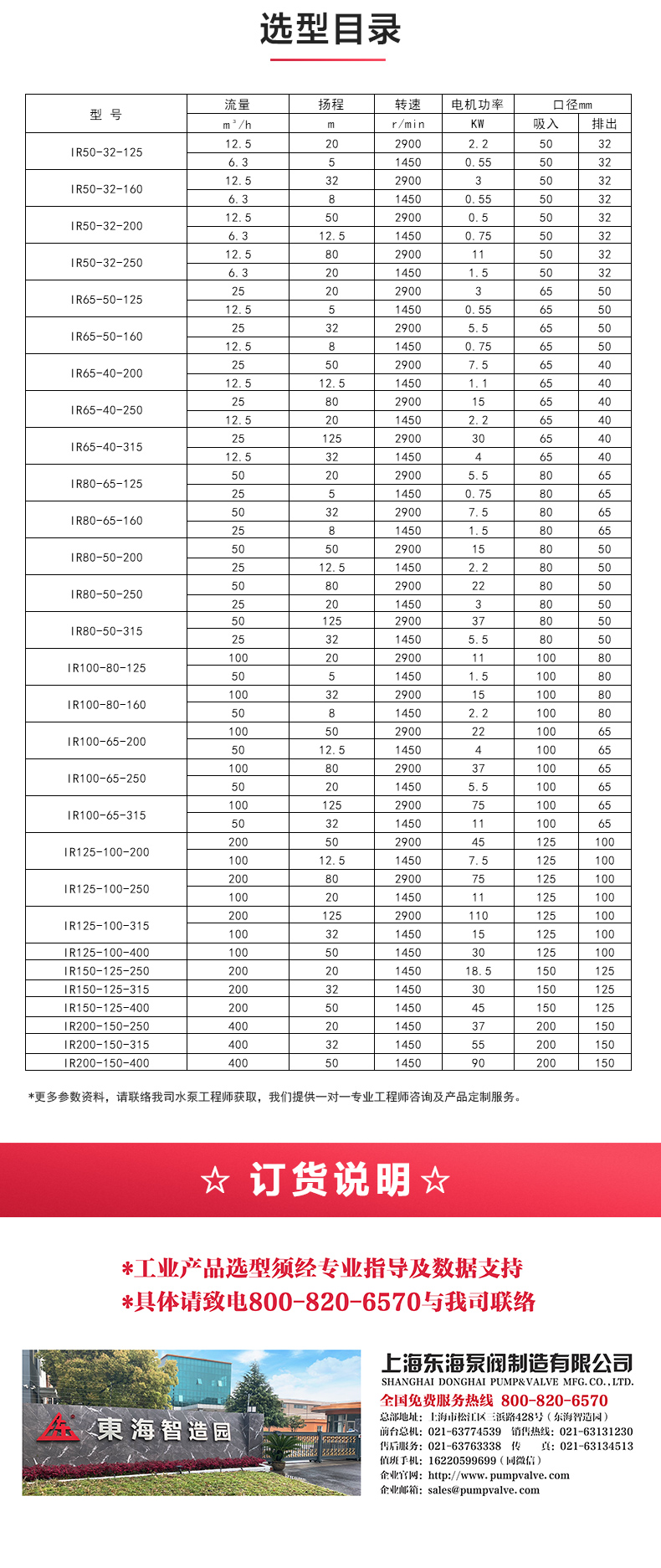 IS型单级单吸离心乐动(中国)_04.jpg