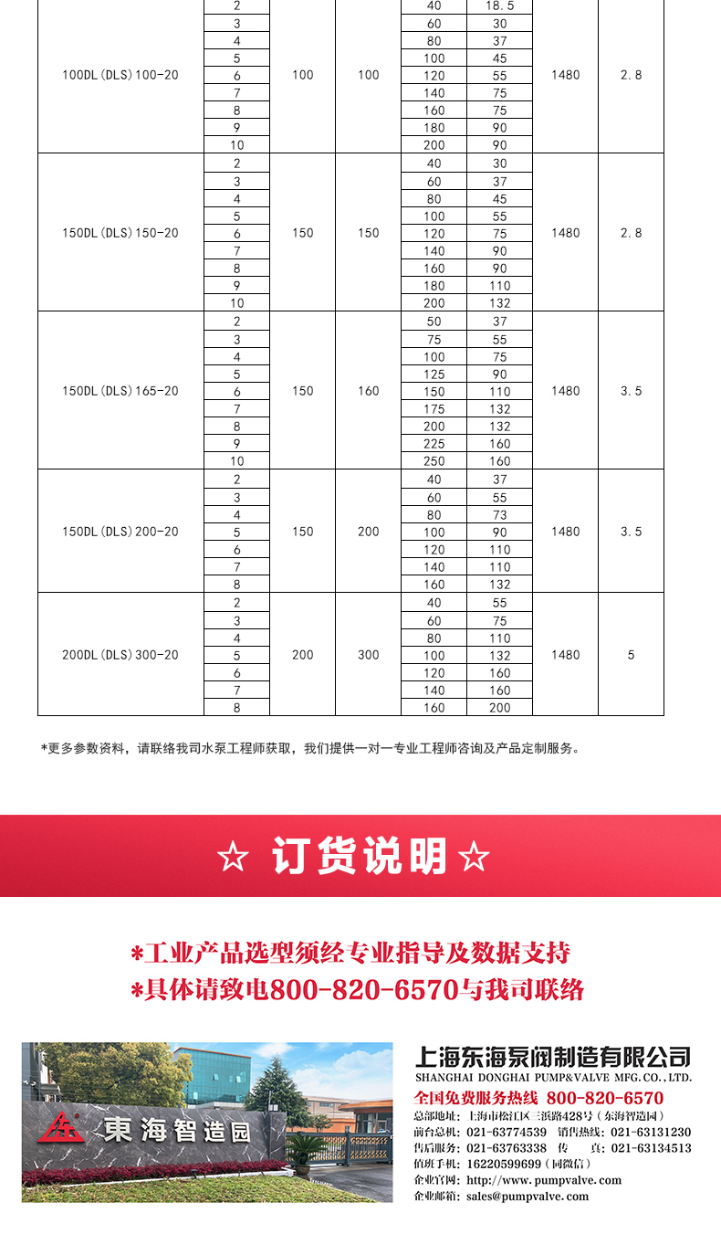 DLR型立式多级离心乐动(中国)_05.jpg