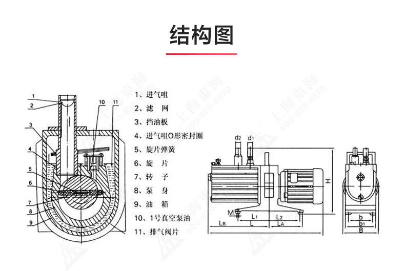 2XZ-B型旋片式真空乐动(中国)_03.jpg